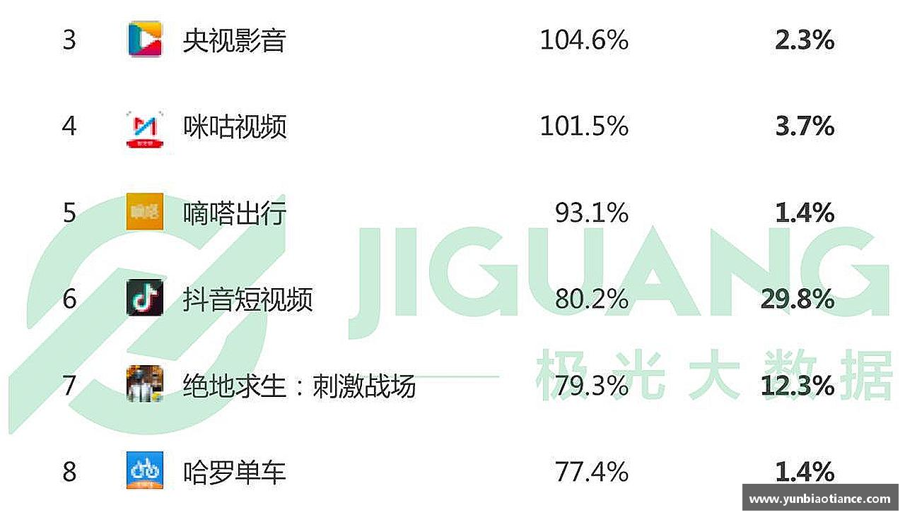 超越自我，荣耀青春